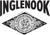 inglenook logo