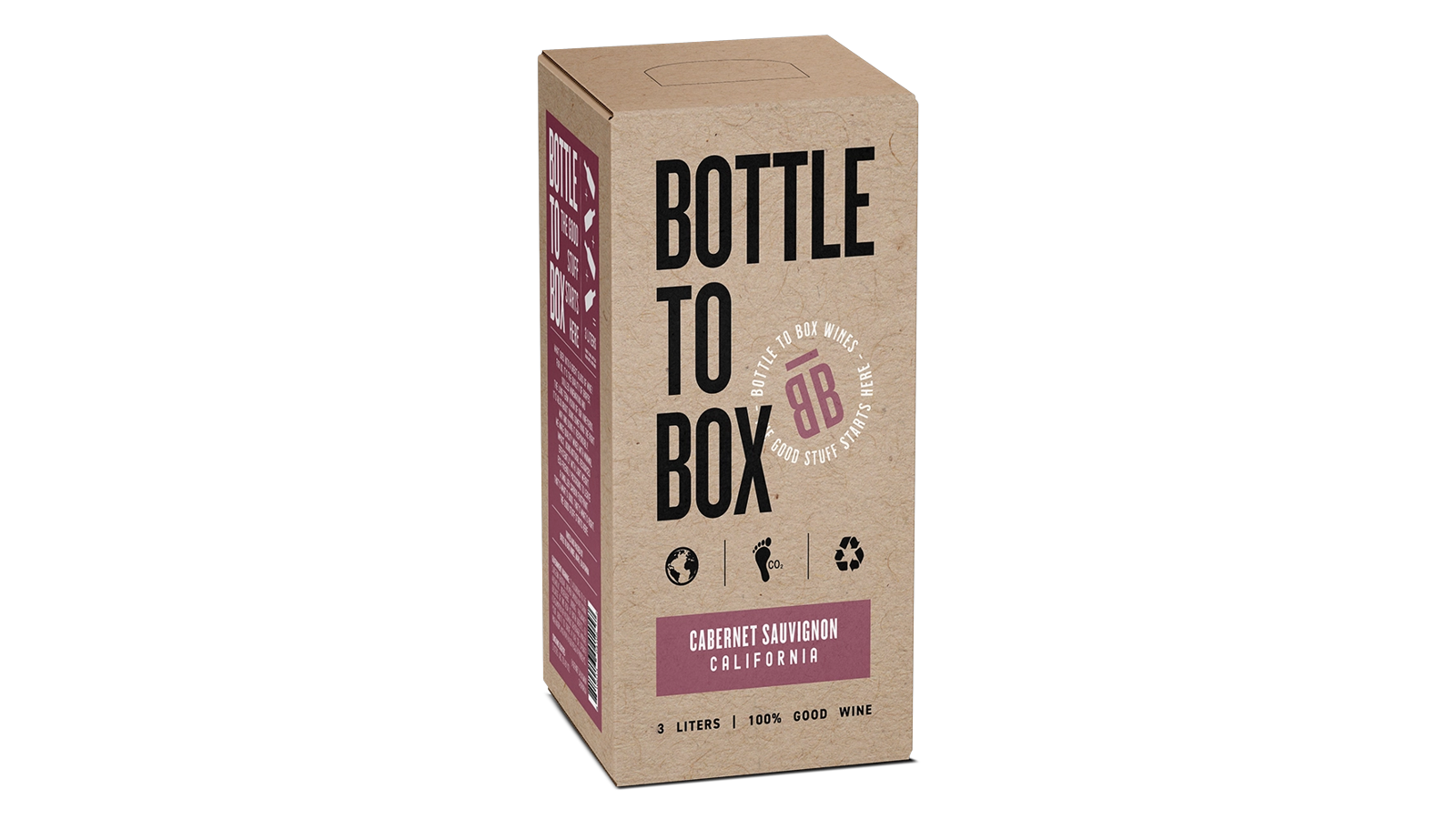 Bottle-to-Box